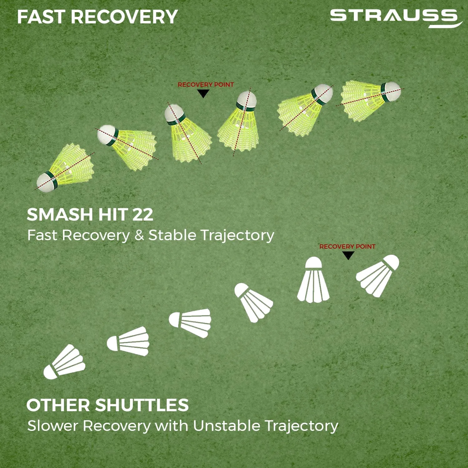 Smash Hit-22 Nylon Shuttle Cock | Badminton Shuttlecock (2 Set)